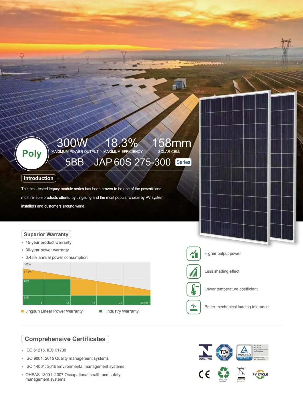 Celdas Solares de Policristal 60 Panel Solar 250W 260W 270W 280W 300W Paneles Solares Policristalinos