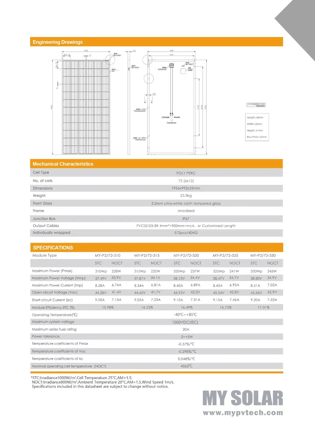 Mejor Vendido 310W 320W 330W Panel Solar Monocristalino de Alta Eficiencia Alta Calidad Energía Verde PV
