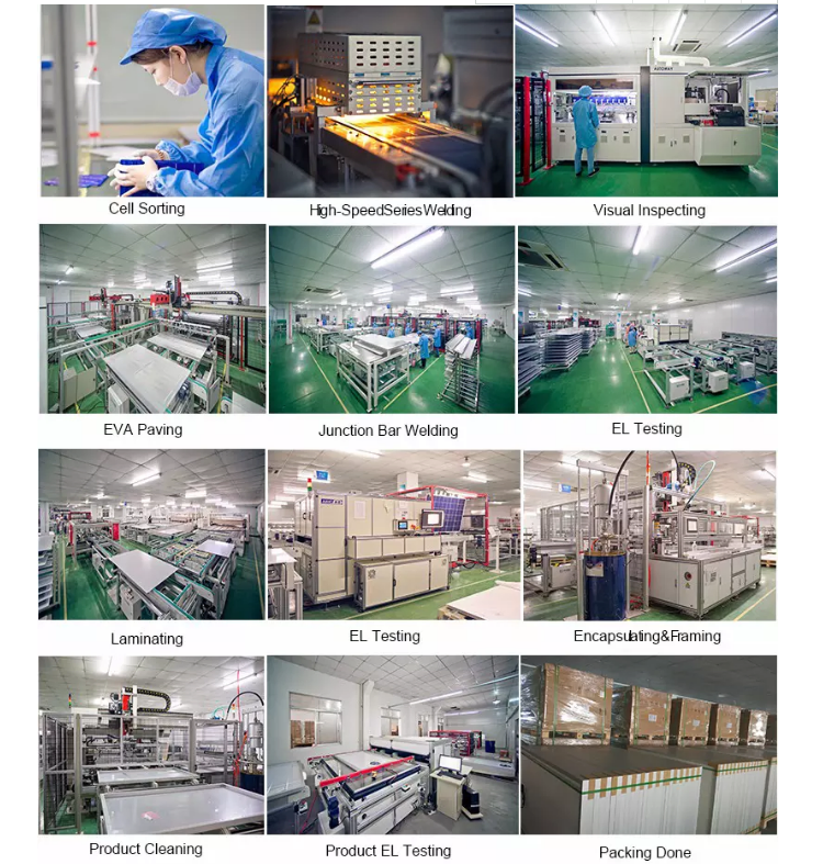 Panel Solar Flexible y Rollable 8