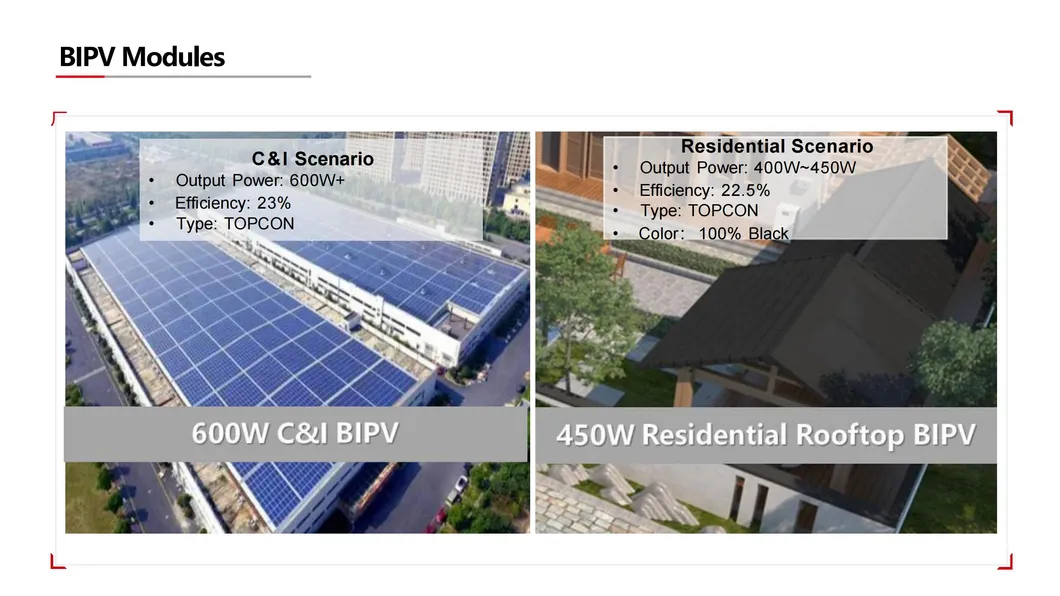Panel Solar de Alto Rendimiento con Soluciones de Almacenamiento de Energía Inteligente