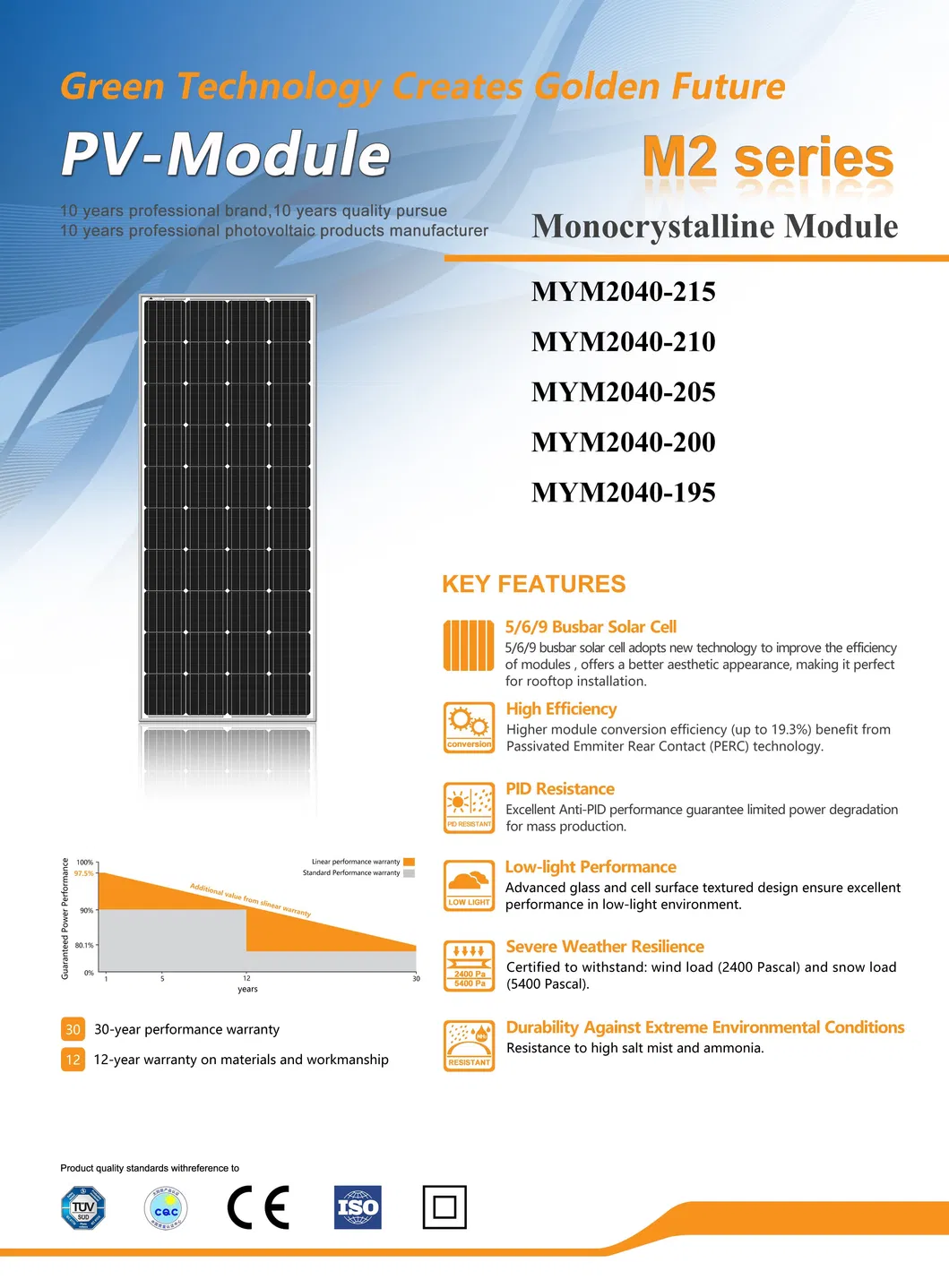 Panel Solar Mono 200wp Módulos Fotovoltaicos Vista Frontal