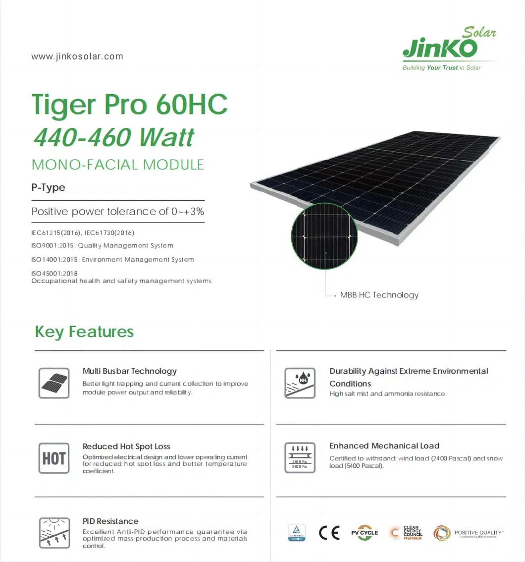 Medidas y Dimensiones del Panel Solar