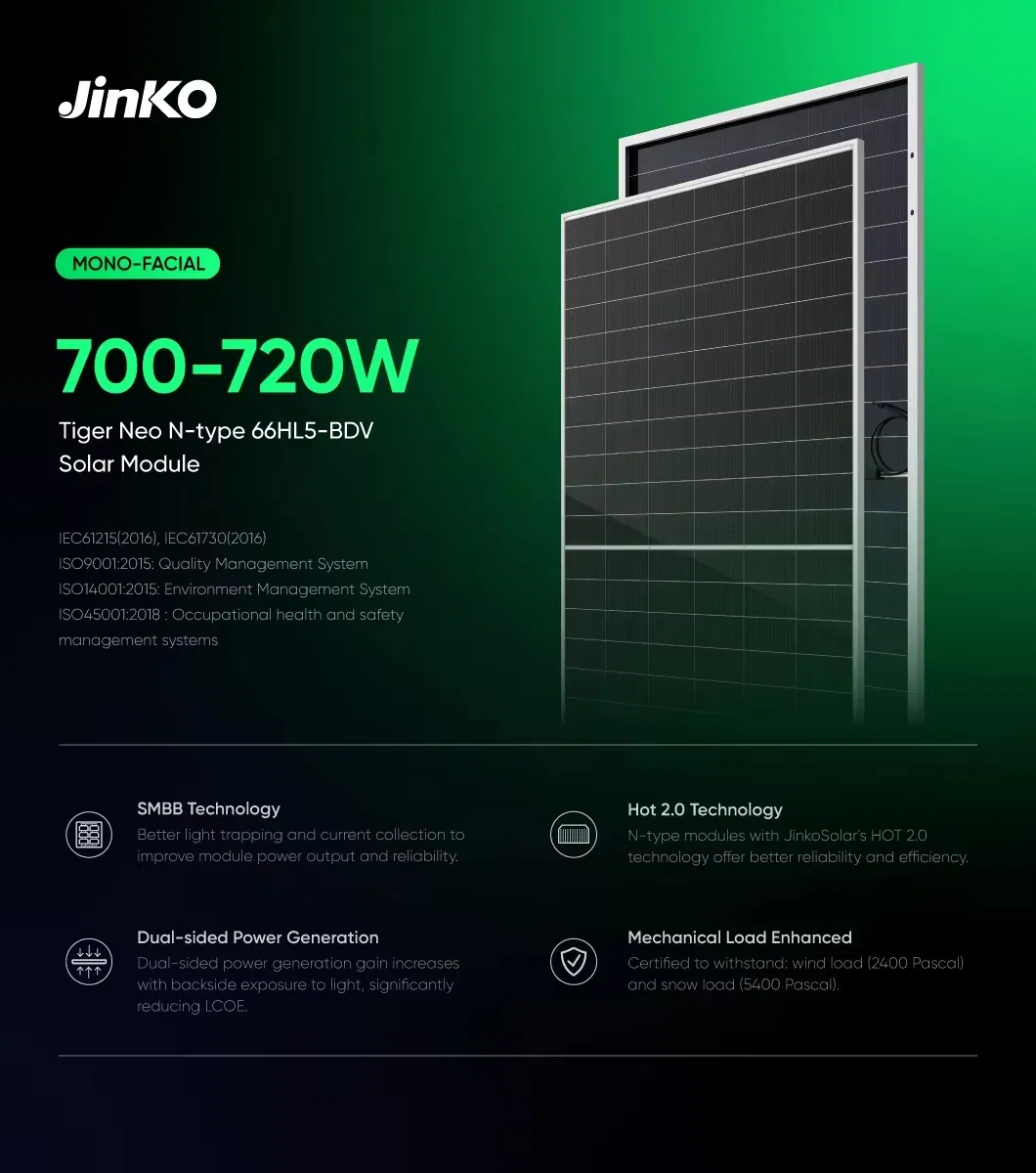 Módulos solares PV de media celda de fábrica PERC mono 430W 440W 450W 480W 144cells Precio del panel solar fotovoltaico para sistemas de energía solar