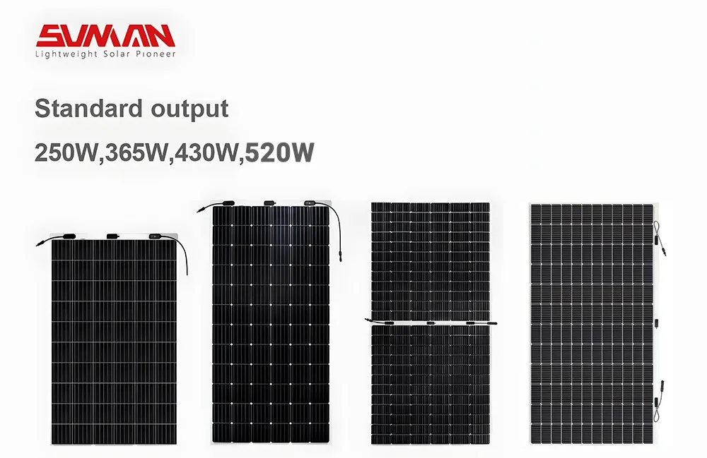 Detalle Panel Solar Flexible de Película Delgada Módulo Solar