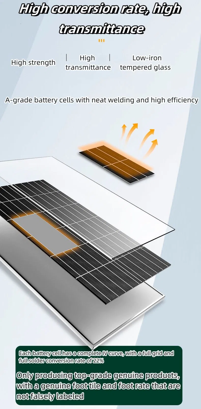 Ventajas Panel Solar