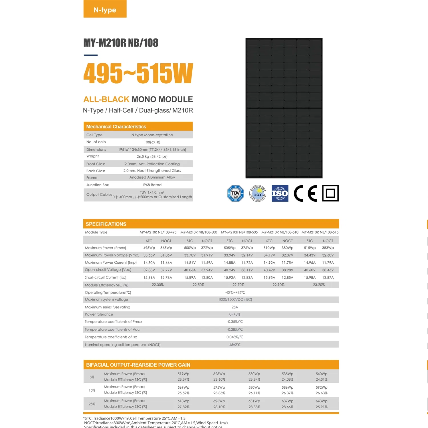 Paneles Solares Monocristalinos de Alta Eficiencia 510W para Uso Residencial y Comercial