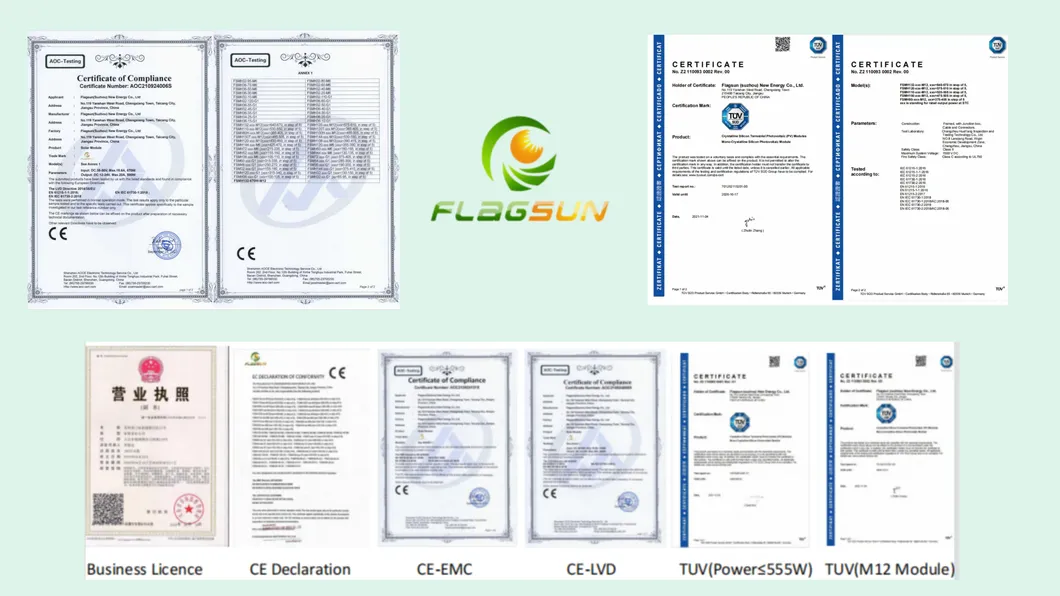 Certificaciones del panel solar