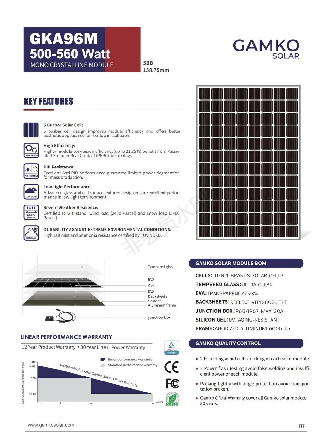 530W Mono Panel Solar Casero Servicios de Limpieza de Paneles Solares para Sistemas Solares Residenciales 510W 520W 540W 550W 560W