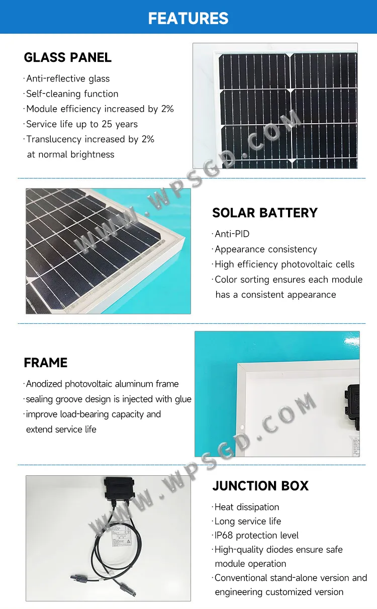 120W 200W 380W Celdas Mono Flexibles de Película delgada ETFE Panel Solar Diseño Plegable para Uso en RV Barco