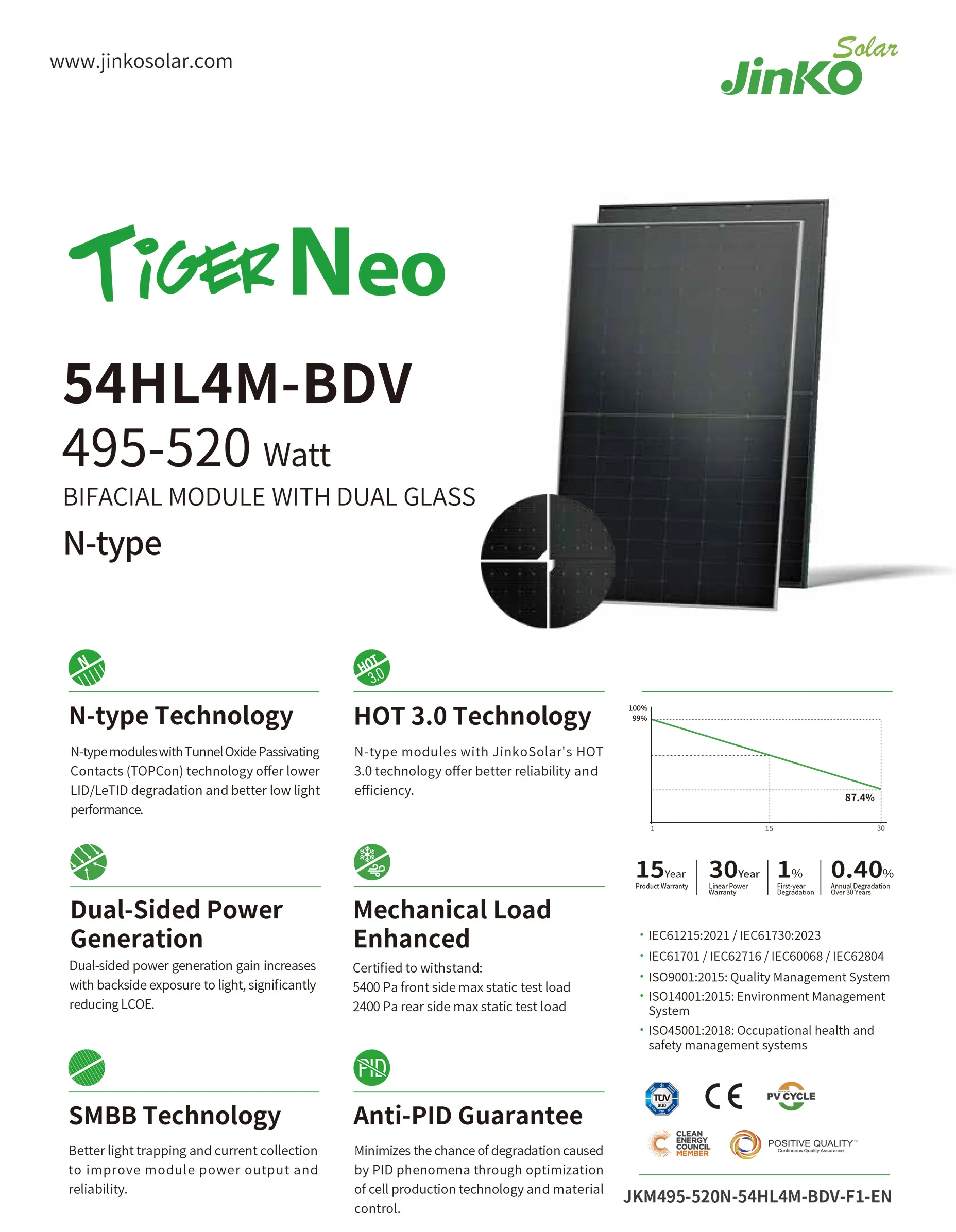 Panel Solar de Silicio Monocristalino de Alta Eficiencia Jinko 495W 500W 510W 520W Módulo FV para Uso Doméstico