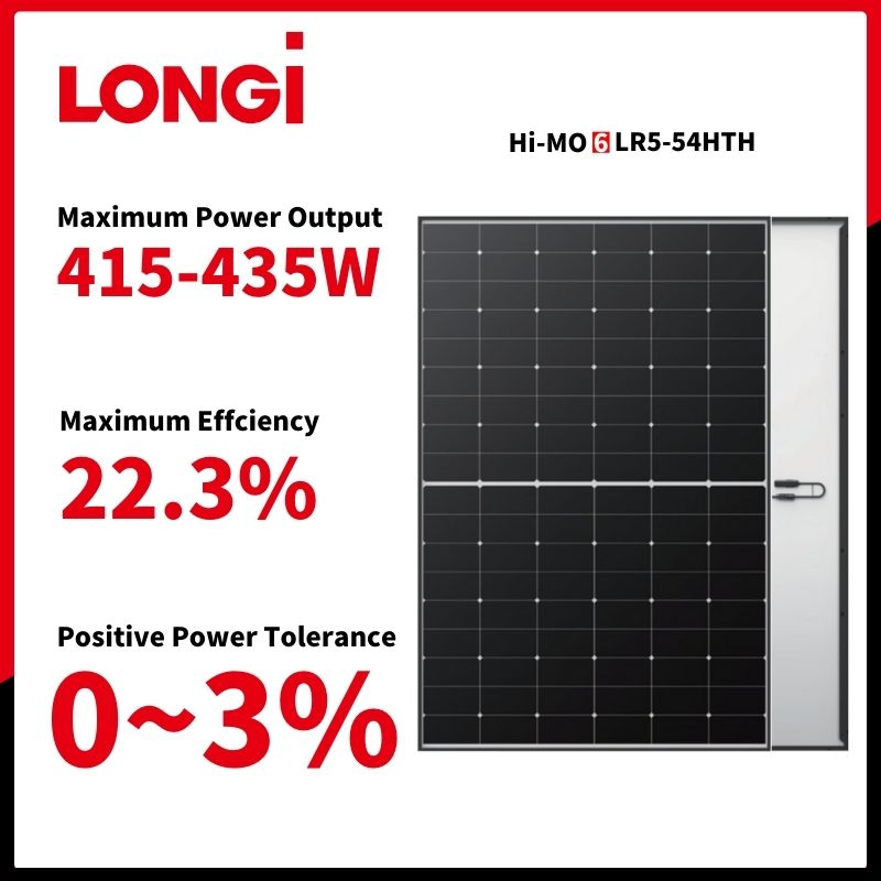 Paneles Solares Eco-Inteligentes para Soluciones de Energía Sostenible