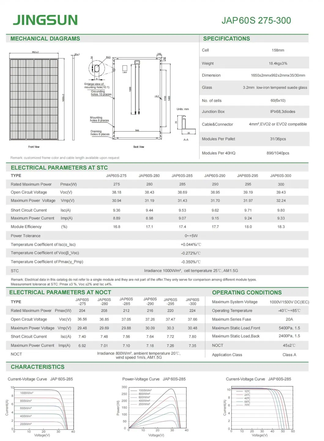 Celdas Solares de Policristal 60 Panel Solar 250W 260W 270W 280W 300W Paneles Solares Policristalinos