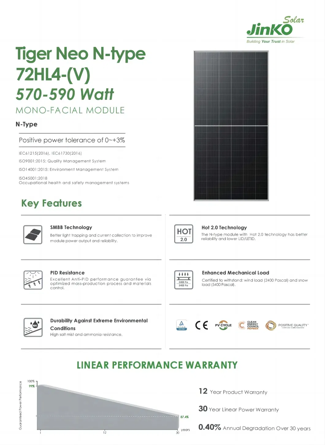 Ja/Jinko Longi Trina/ Panel Solar 720W 700W 600W 585W 550W Bifacial Mono Doble Cristal