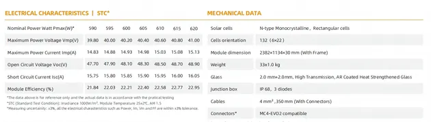 Estructura de Aleación de Aluminio