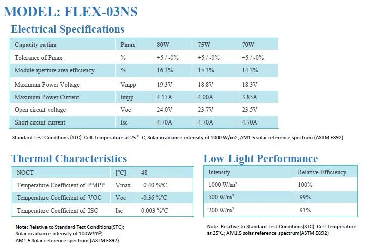 Flex-03ns Panel Solar Flexible CIGS Autoadhesivo 70W-80W