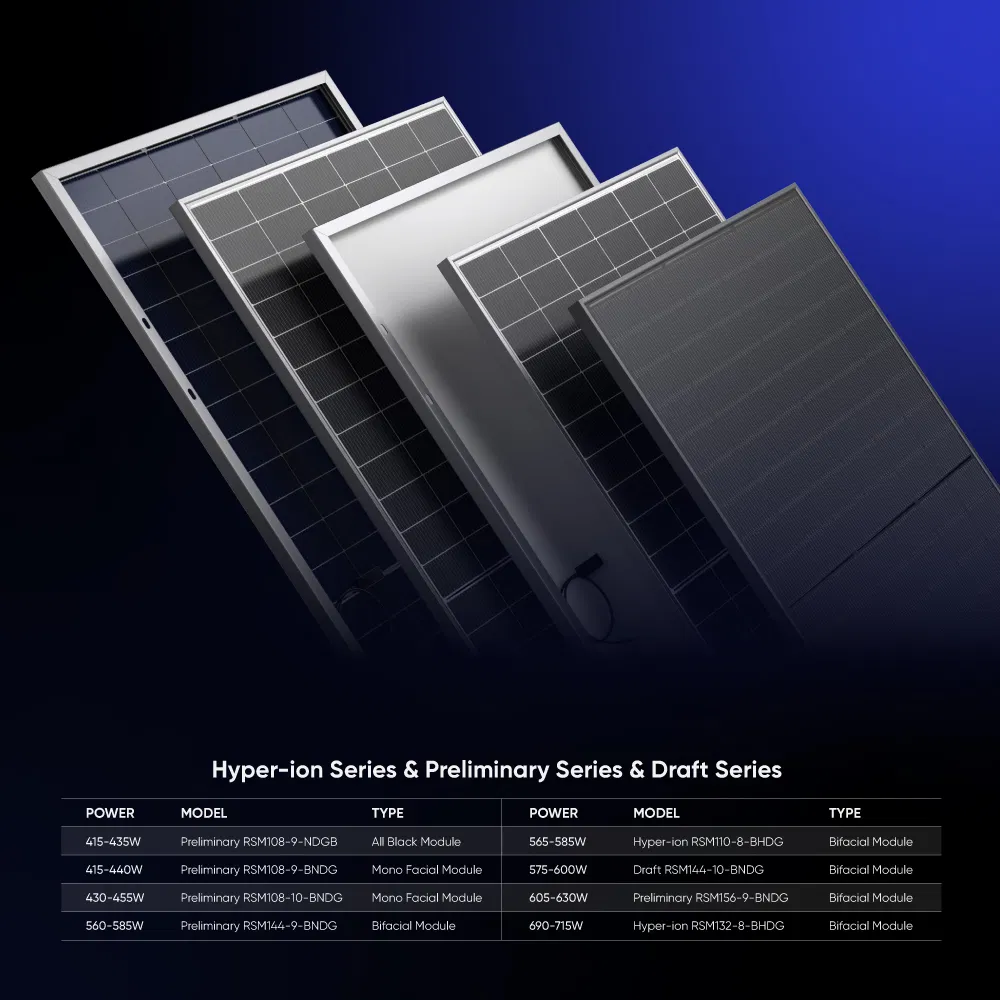 Panel Solar Tipo Ja N 600W 605W 610W Topcon 565W 585W Módulos Fotovoltaicos para Sistema Doméstico