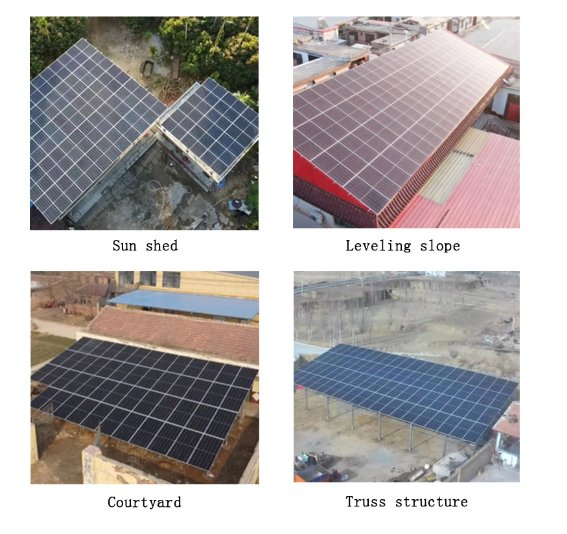 Todo Negro 580W Corte Medio 144cells UPS Ja Energía Solar Panel Solar para Sistema Solar Comercial Conectado a la Red