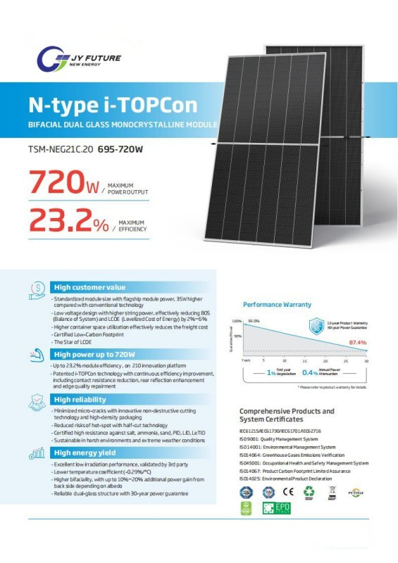 Precio Mayorista Razonable 565-590m Panel Solar de Alta Eficiencia con Inversor Híbrido