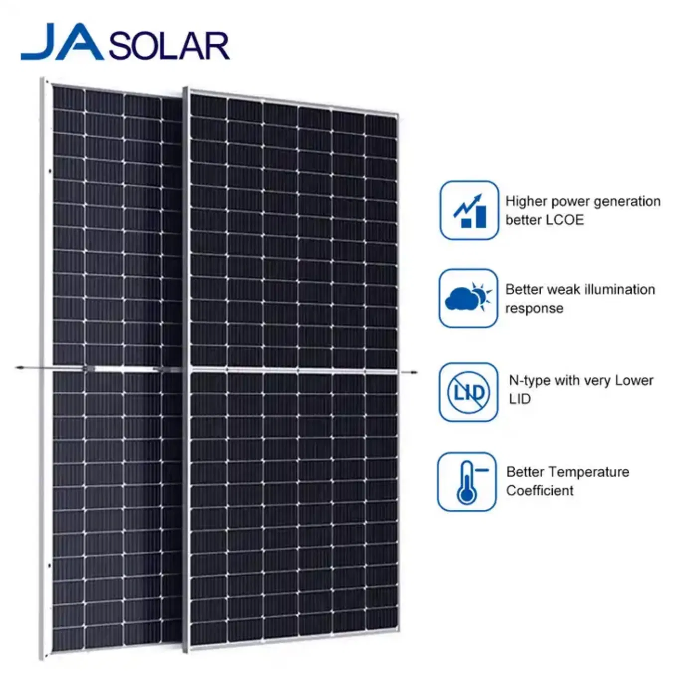 Módulos Solares Monocristalinos N Tipo Bifaciales Trina Vertex N Tsm-Neg21c. 20 715-740W para Proyectos Solares a Gran Escala