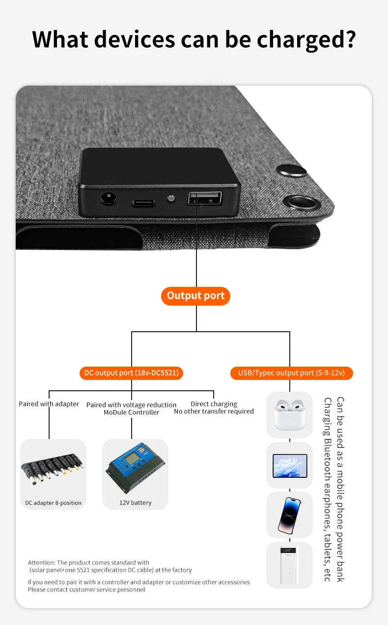 45W Panel Solar Plegable para Alimentar Herramientas y Equipos al Aire Libre