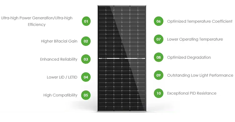 Tirar 1 Marca Jinko 580W 600W Panel Solar Panneau para Uso Comercial