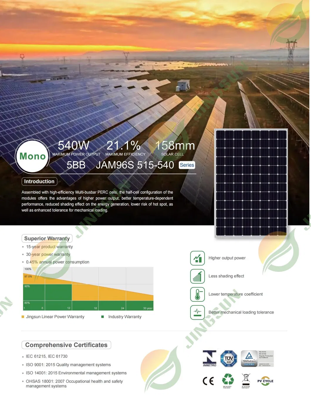 Módulo de panel solar monocristalino de alta eficiencia de grado A 500W
