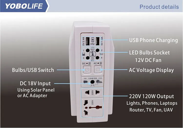 Lm-9012 Alta Eficiencia fuera de la Red 120W Panel Solar para Camping al Aire Libre para Sistema de Energía Solar Móvil y Portátil