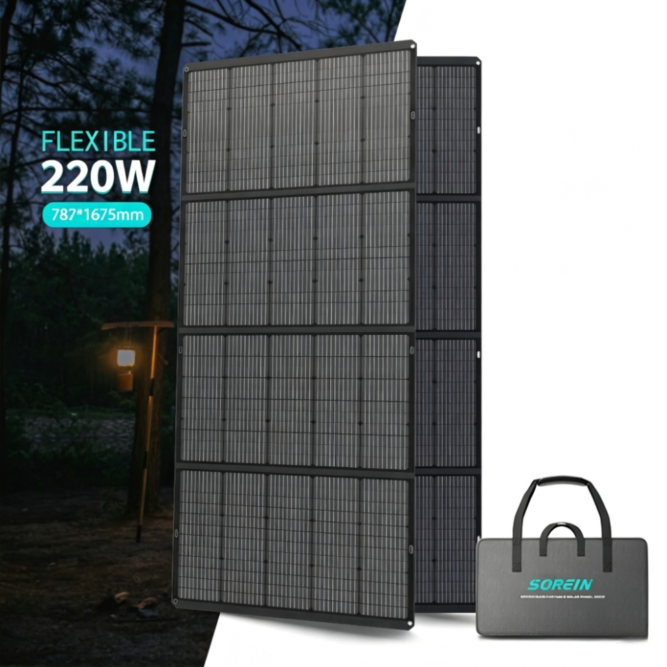 Panel Solar Inteligente para Respaldo en el Hogar con Protección Automática contra Sobrecarga