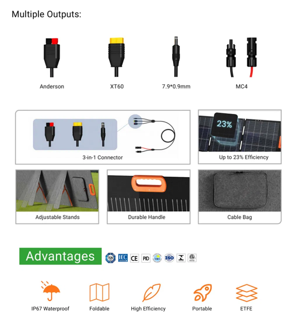 Especificaciones de Carga del Panel Solar Portátil