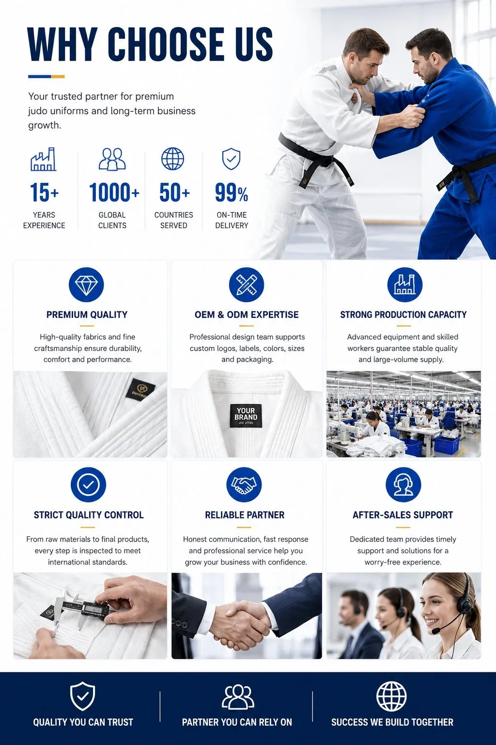 Proveedor de Gi de Competición Profesional de Judo Pesado