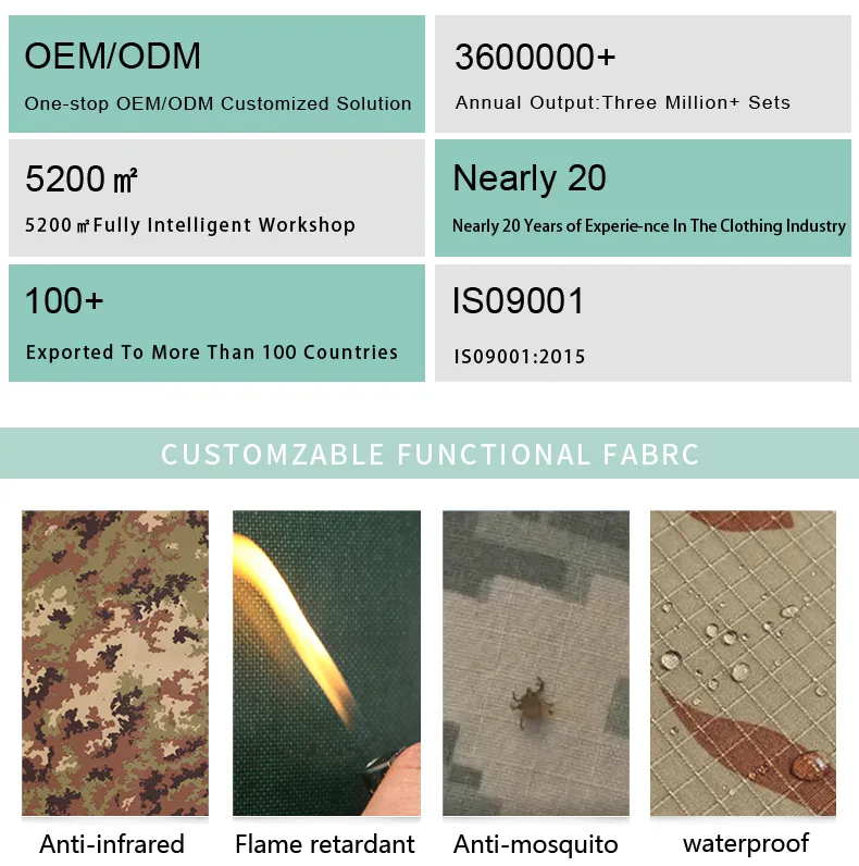 Uniforme de combate a medida con camuflaje de jungla y desierto, fabricación y venta al por mayor de traje de rana, camisa de combate y pantalones tácticos
