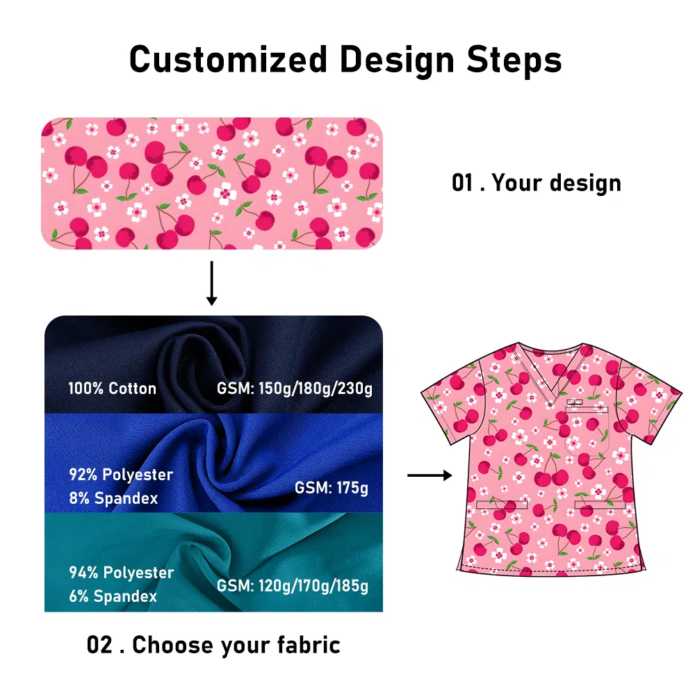 Diseño Ergónomico Uniforme