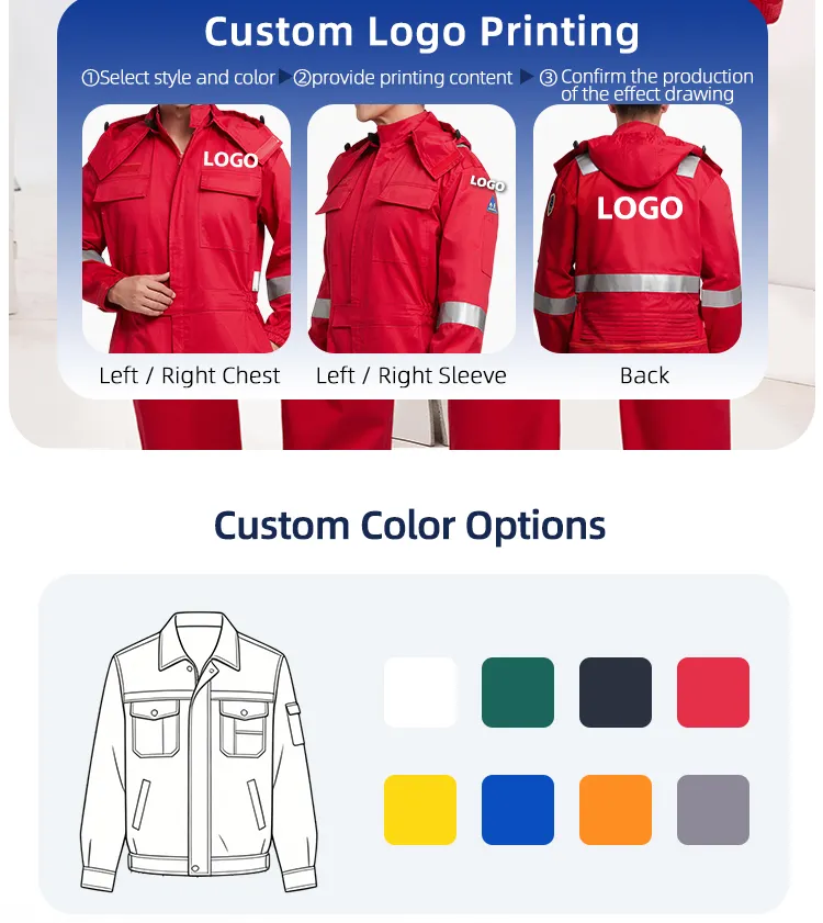 Conjunto de trabajo de dos piezas antiestático uniforme de seguridad ESD industrial ropa de protección duradera soporte de logotipo personalizado