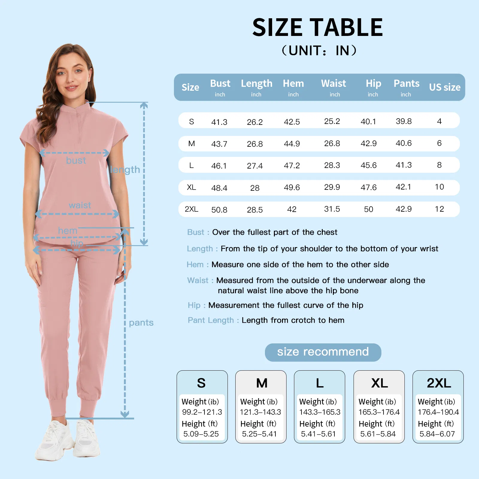 Especificación uniforme médico