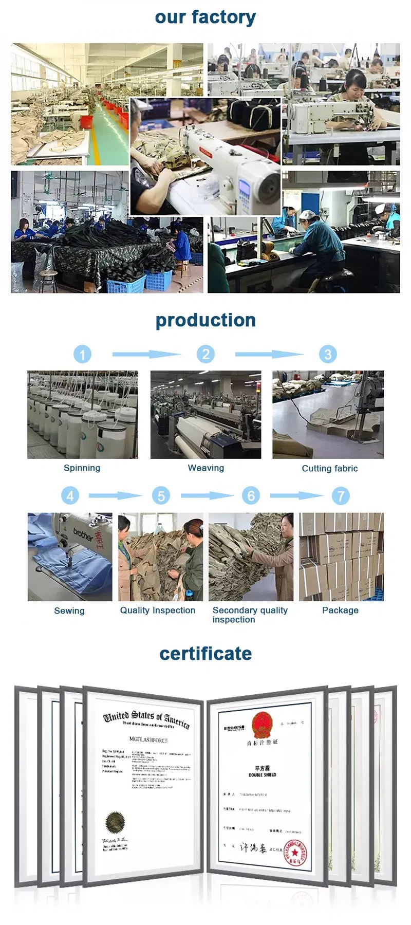 Instalaciones de producción 2