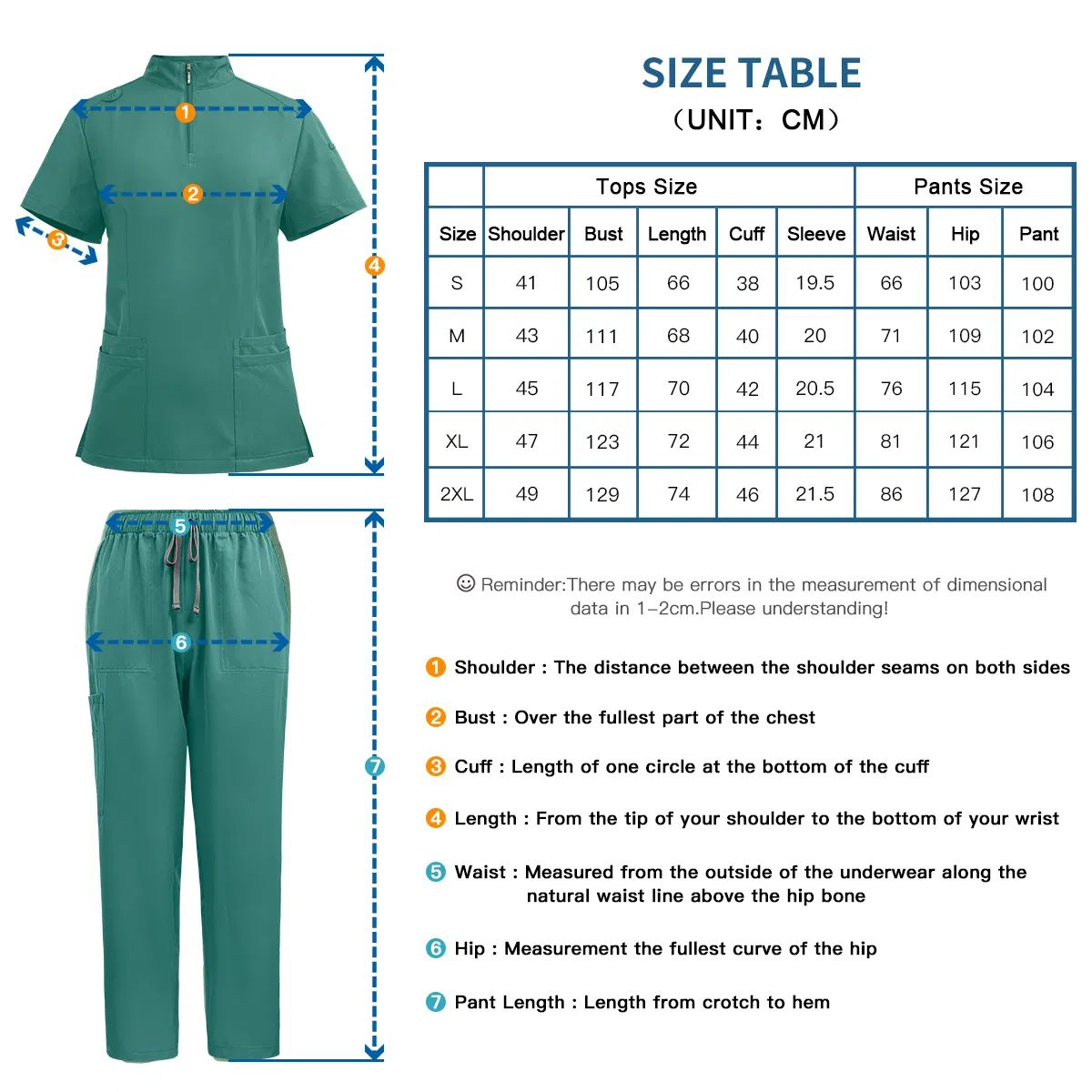 Detalle del uniforme médico