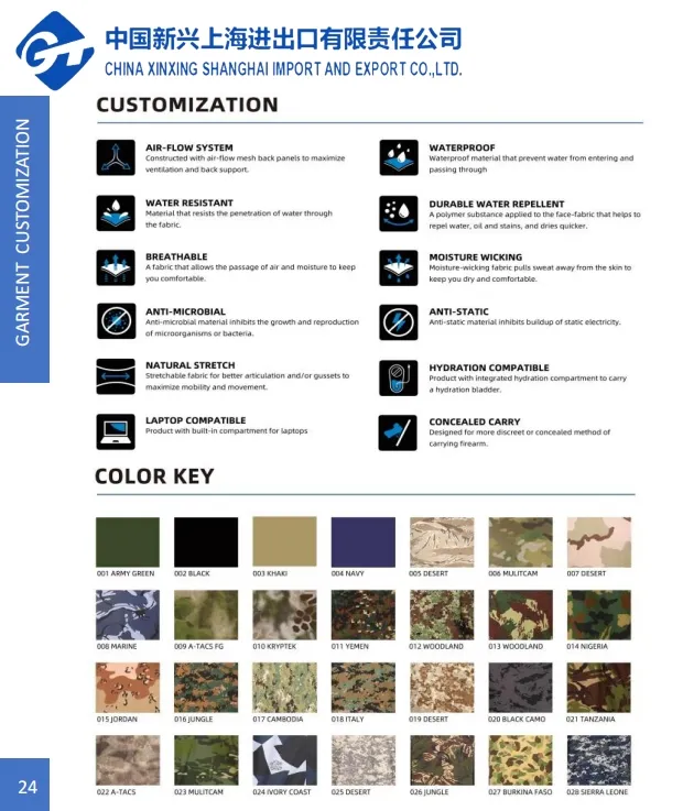 Uniforme de seguridad de alta calidad camuflaje táctico Acu