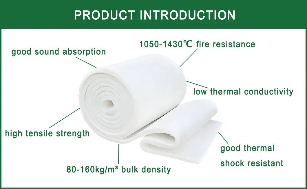 Ceramic Fiber Blanket