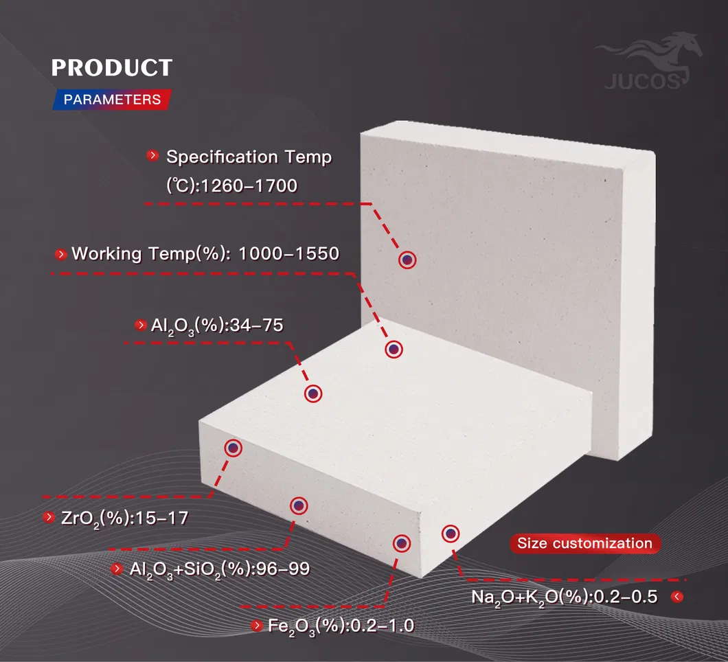 Ceramic Fiber Board 3
