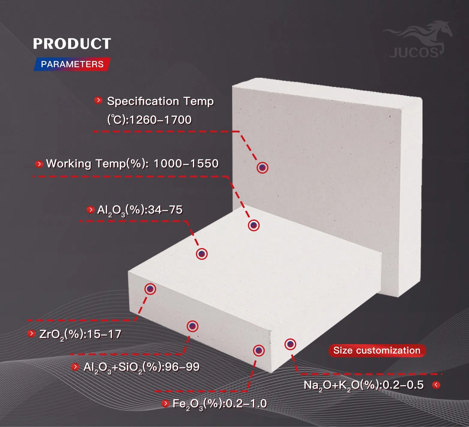 20mm Ceramic Fiber Board for Glass Kiln Lining and Furnace Insulation