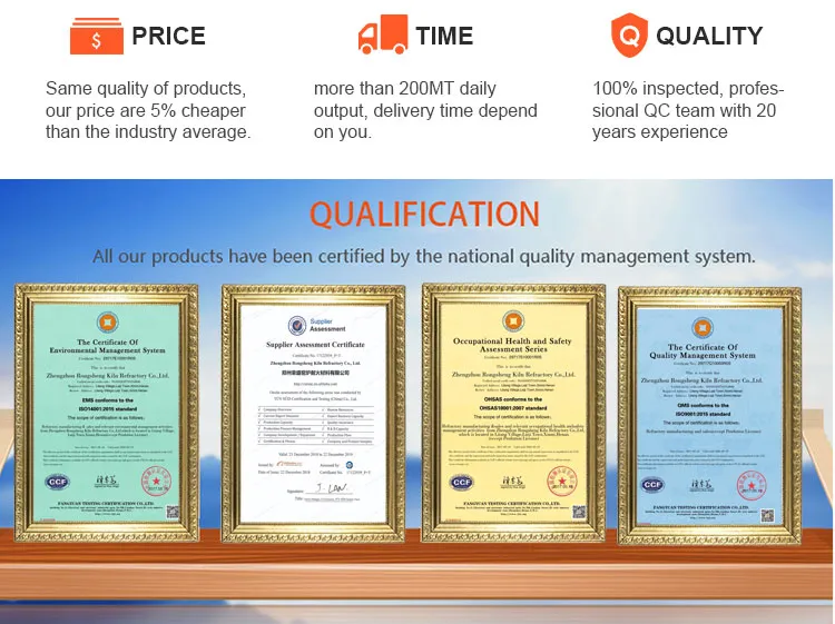 Certifications
