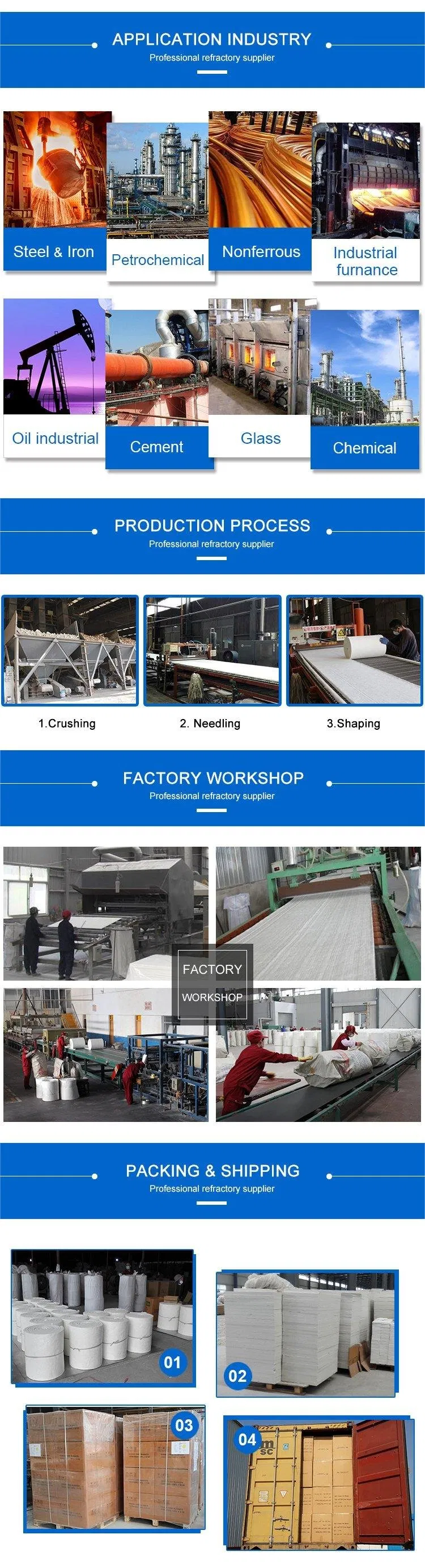Production Process