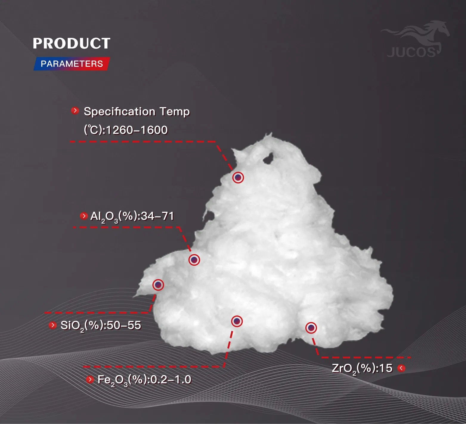 High Temperature Refractory Loose Wool Cotton Insulation Material Ceramic Fiber Bulk