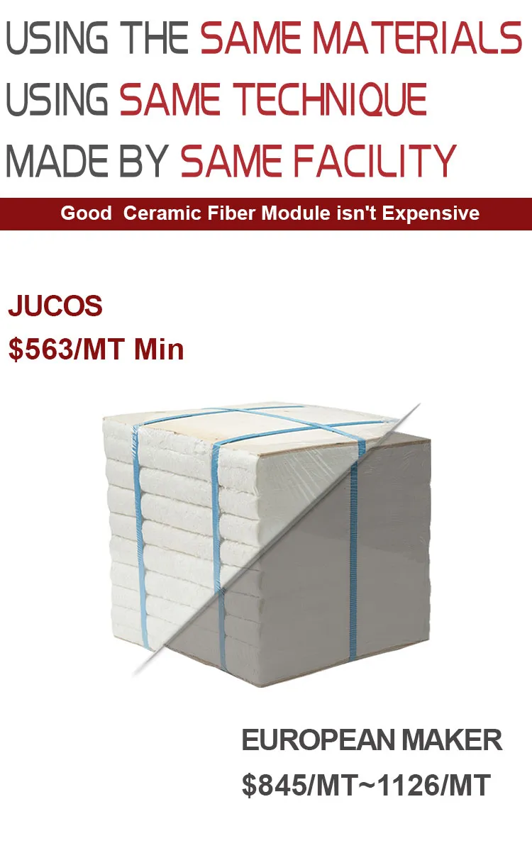 Thermal Insulation Ceramic Fiber Module
