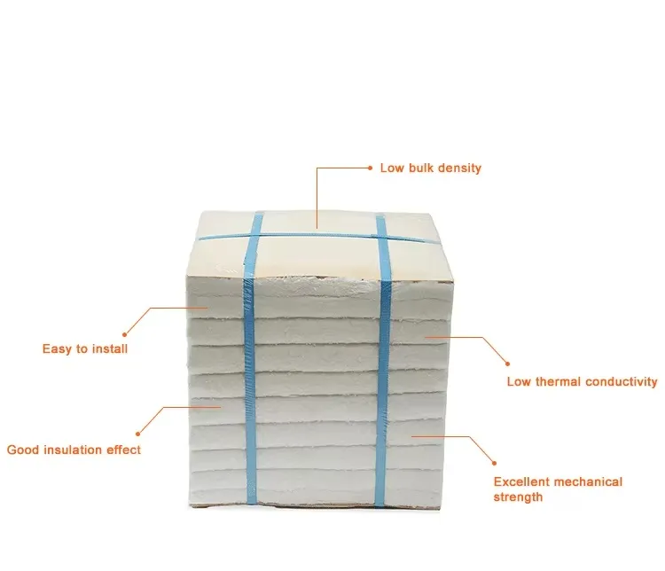Ceramic Fibre Module Overview