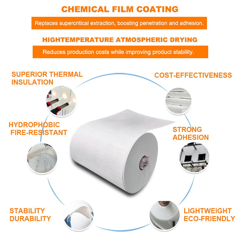 Factory Direct Selling 3- 20mm Flexible Thermal Insulation Ceramic Fiber Silica Aerogel Insulation Blanket Sheets