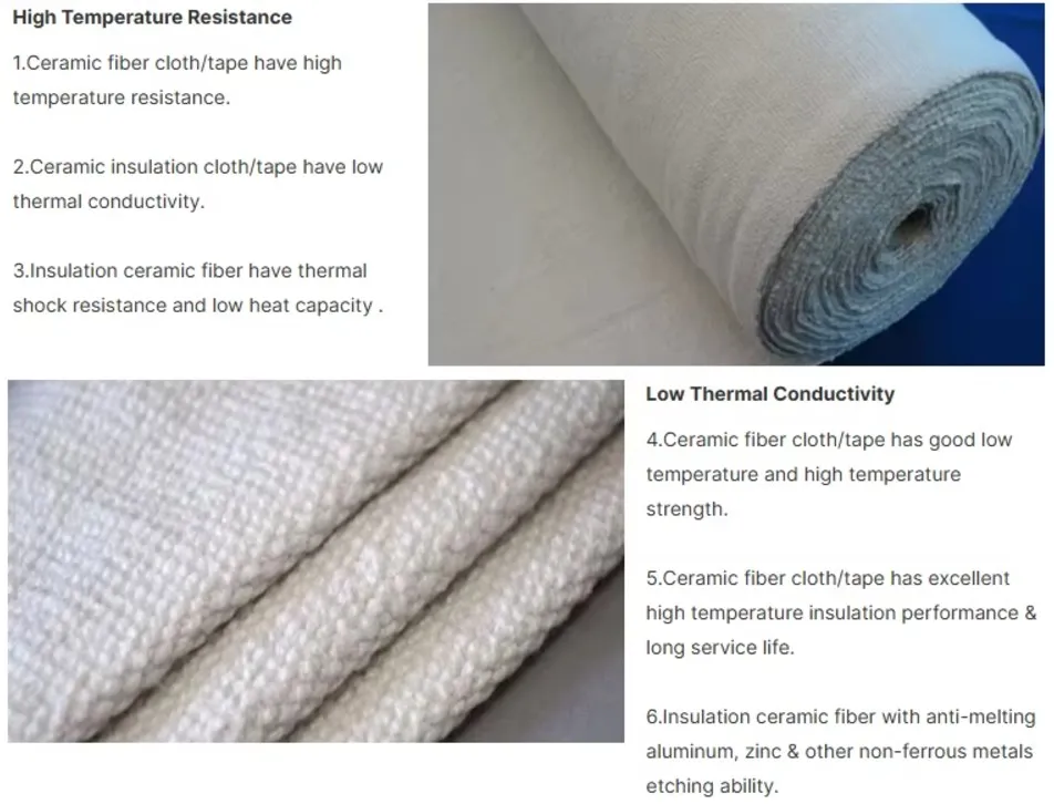 Ceramic Fiber Cloth