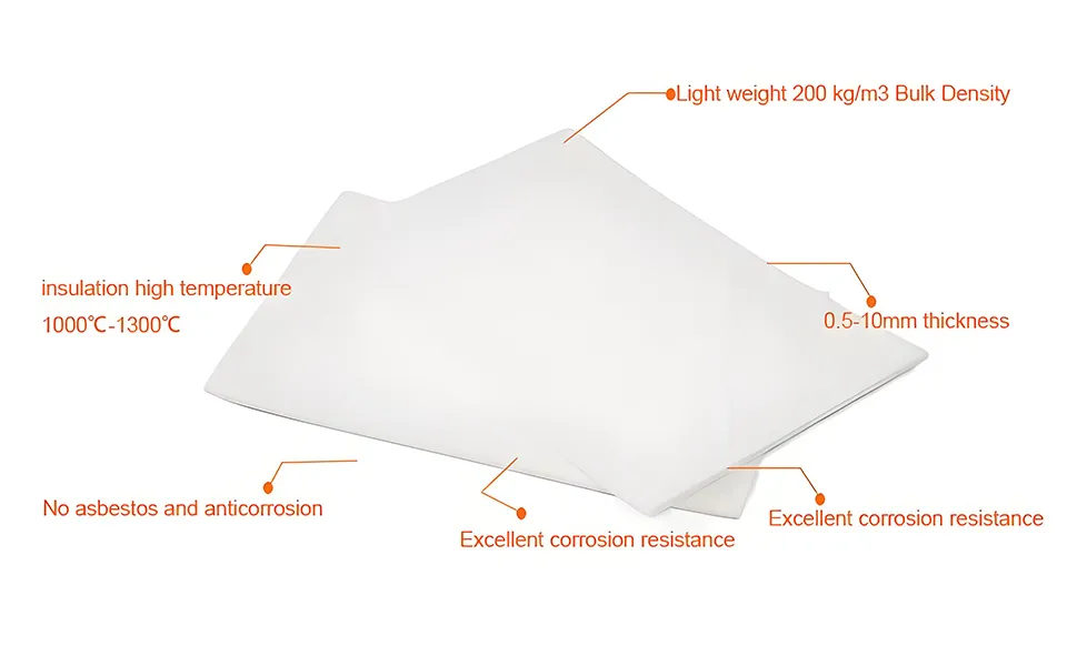 Ceramic Fiber Paper Roll