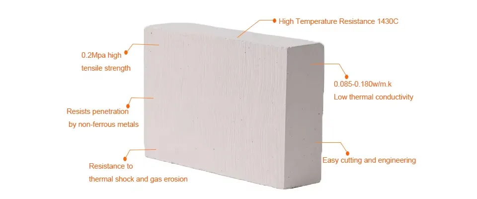 Product Description Image