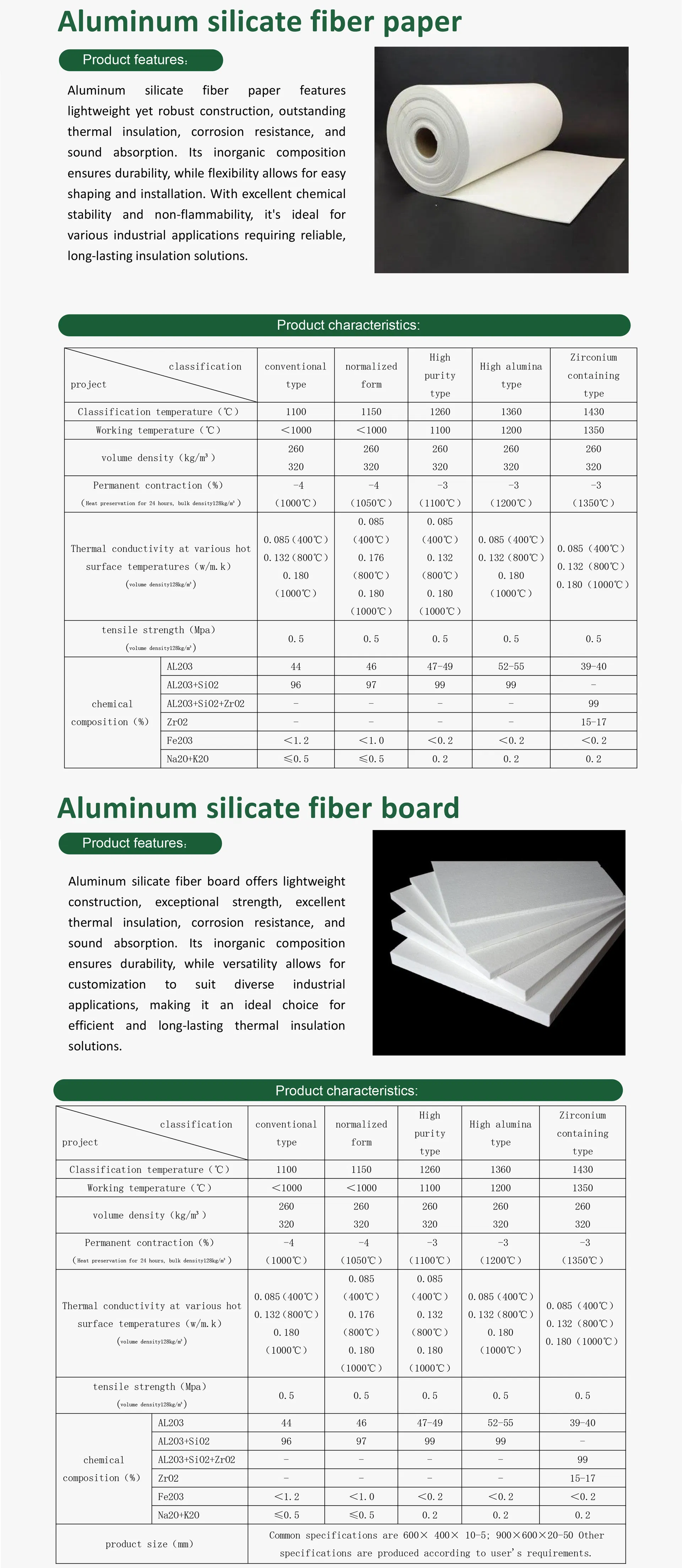 Insulation Application 3